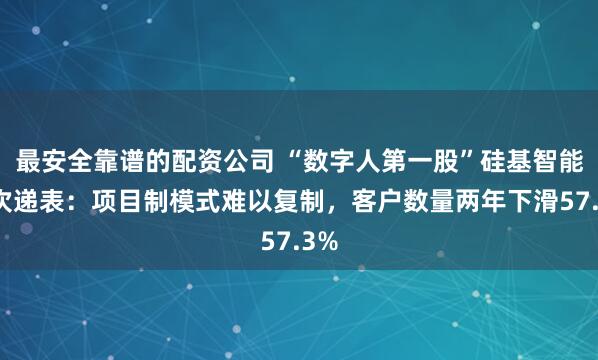 最安全靠谱的配资公司 “数字人第一股”硅基智能二次递表：项目制模式难以复制，客户数量两年下滑57.3%